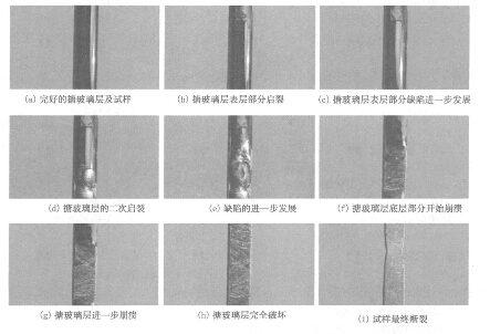 圖2典型的搪玻璃試樣崩潰過(guò)程視頻截圖